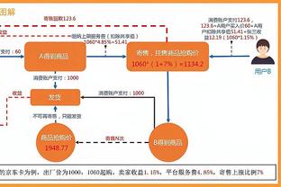 开云app登录截图1